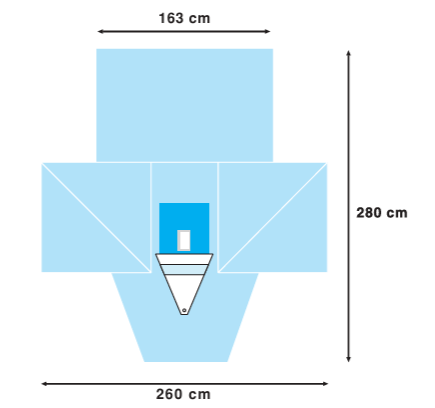 Coverline Покриття для літотомії з мішком